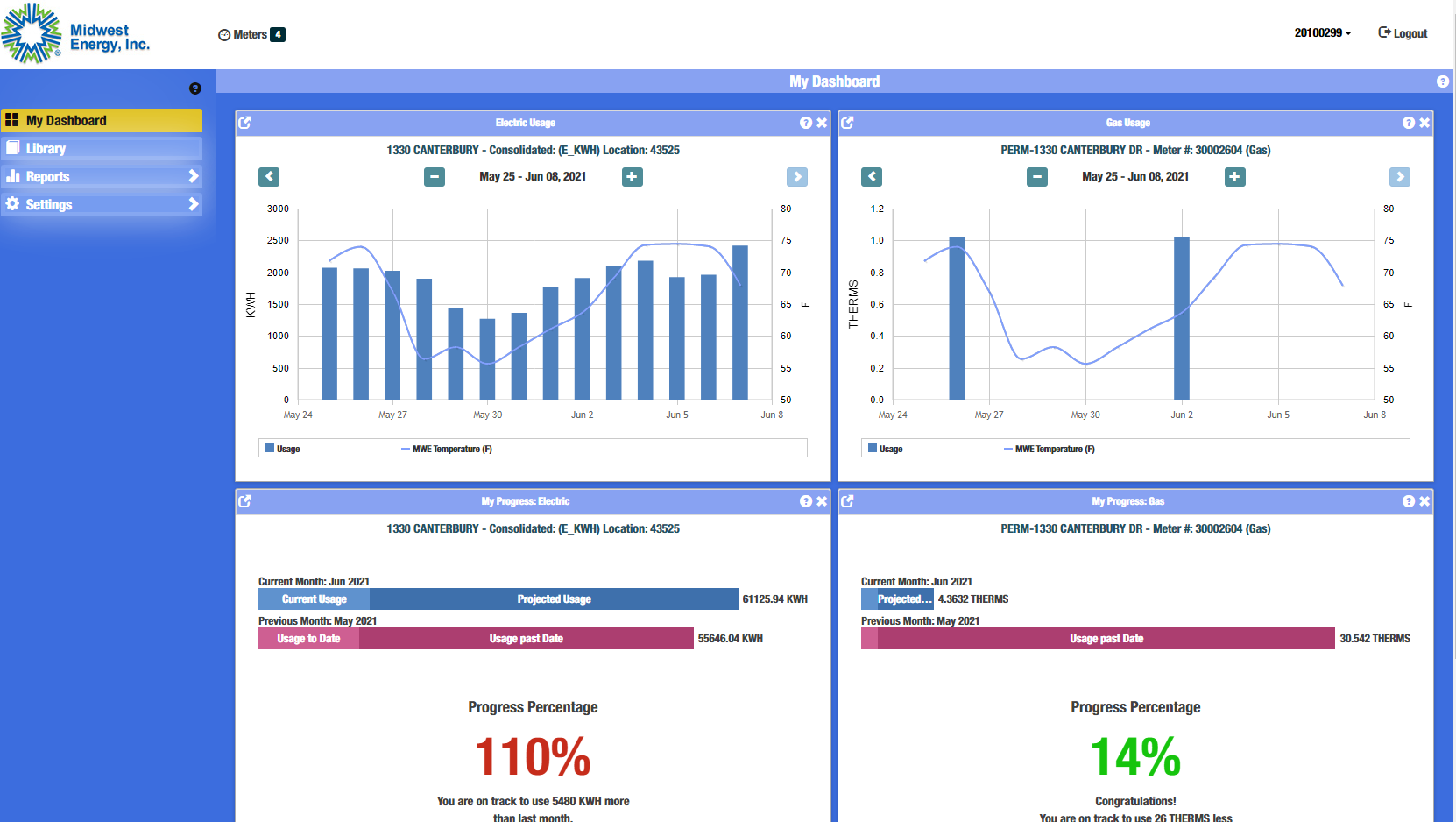 A screenshot of graphs showing a Midwest Energy customer's electric and natural gas usage information.