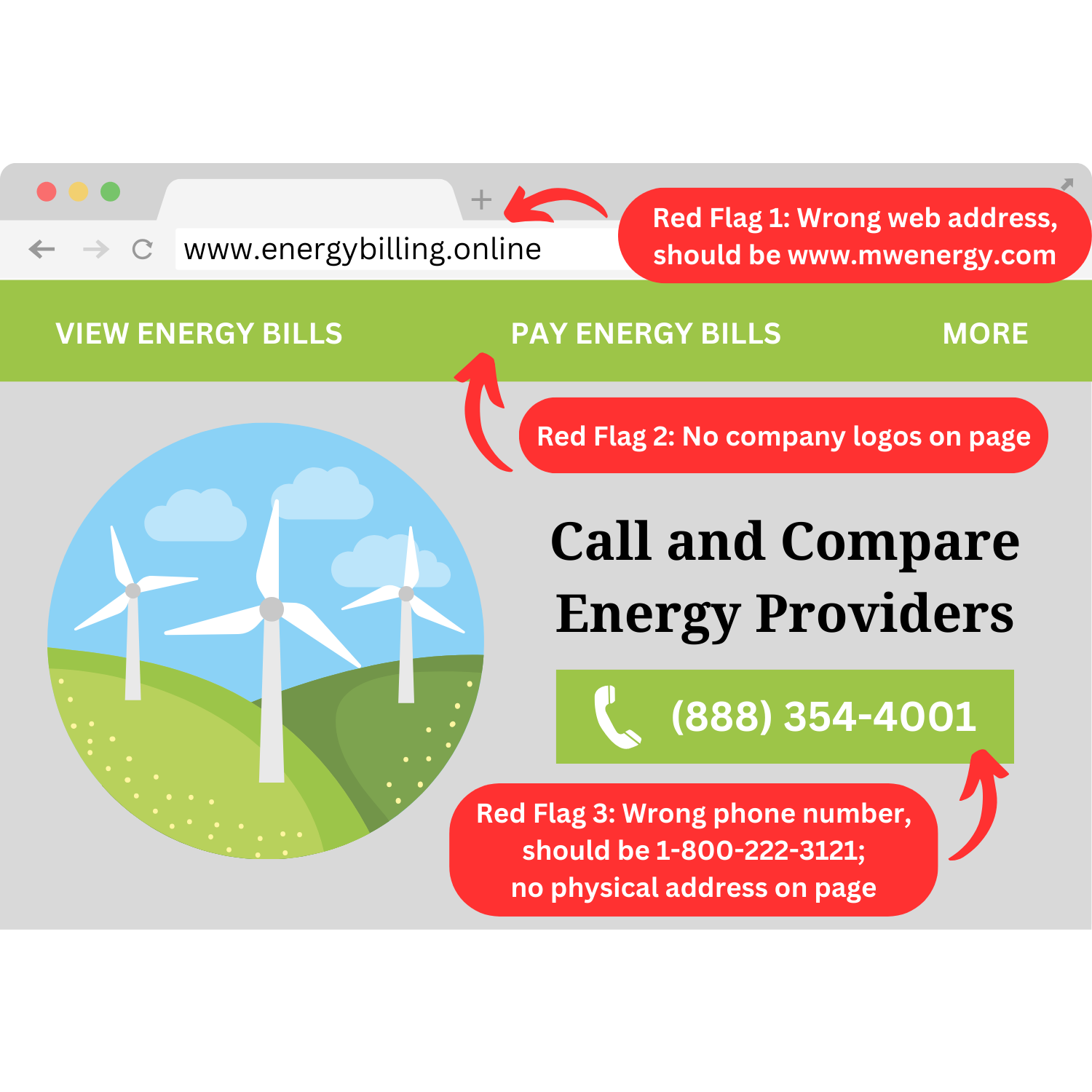 Robocall Scam of the Week: Utilities Scam Exploiting the US Energy Brand